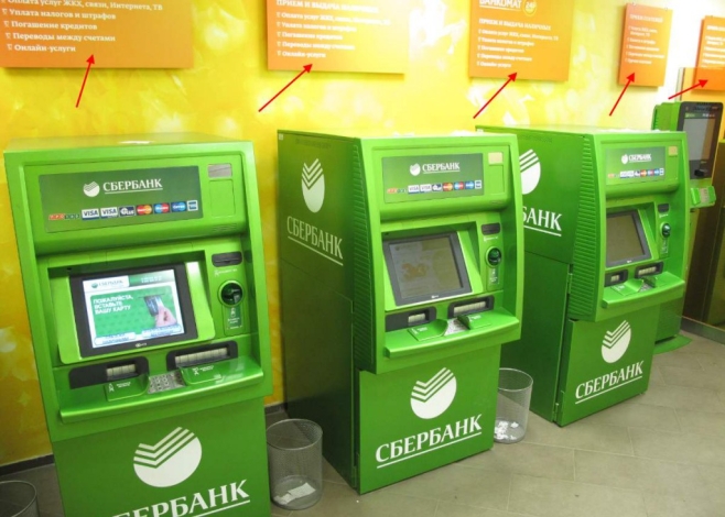 Сбербанк России банкоматы